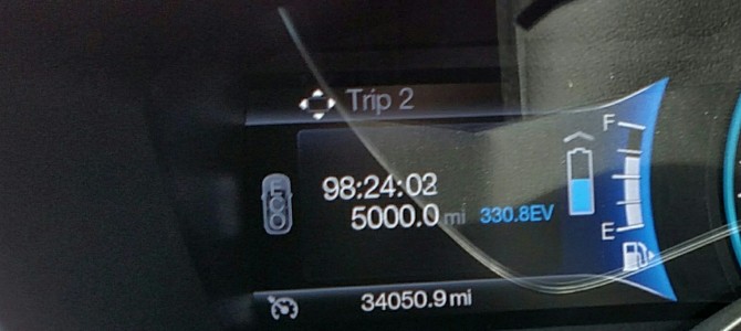 Milestone: 5,000 miles / 8,000 kilometers
